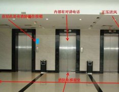 電梯的聯(lián)動控制設(shè)計(jì)